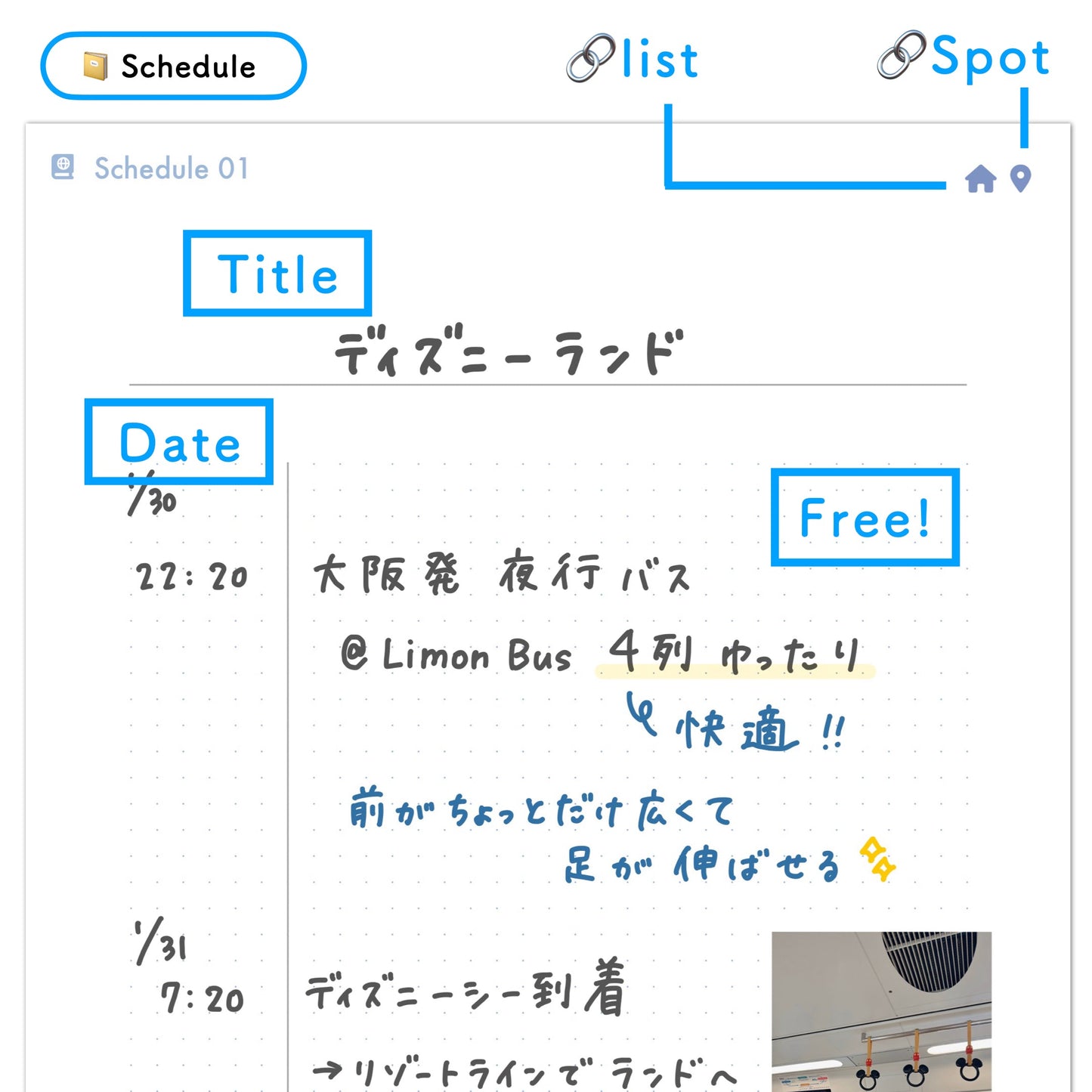 【一生使える】トラベルノート