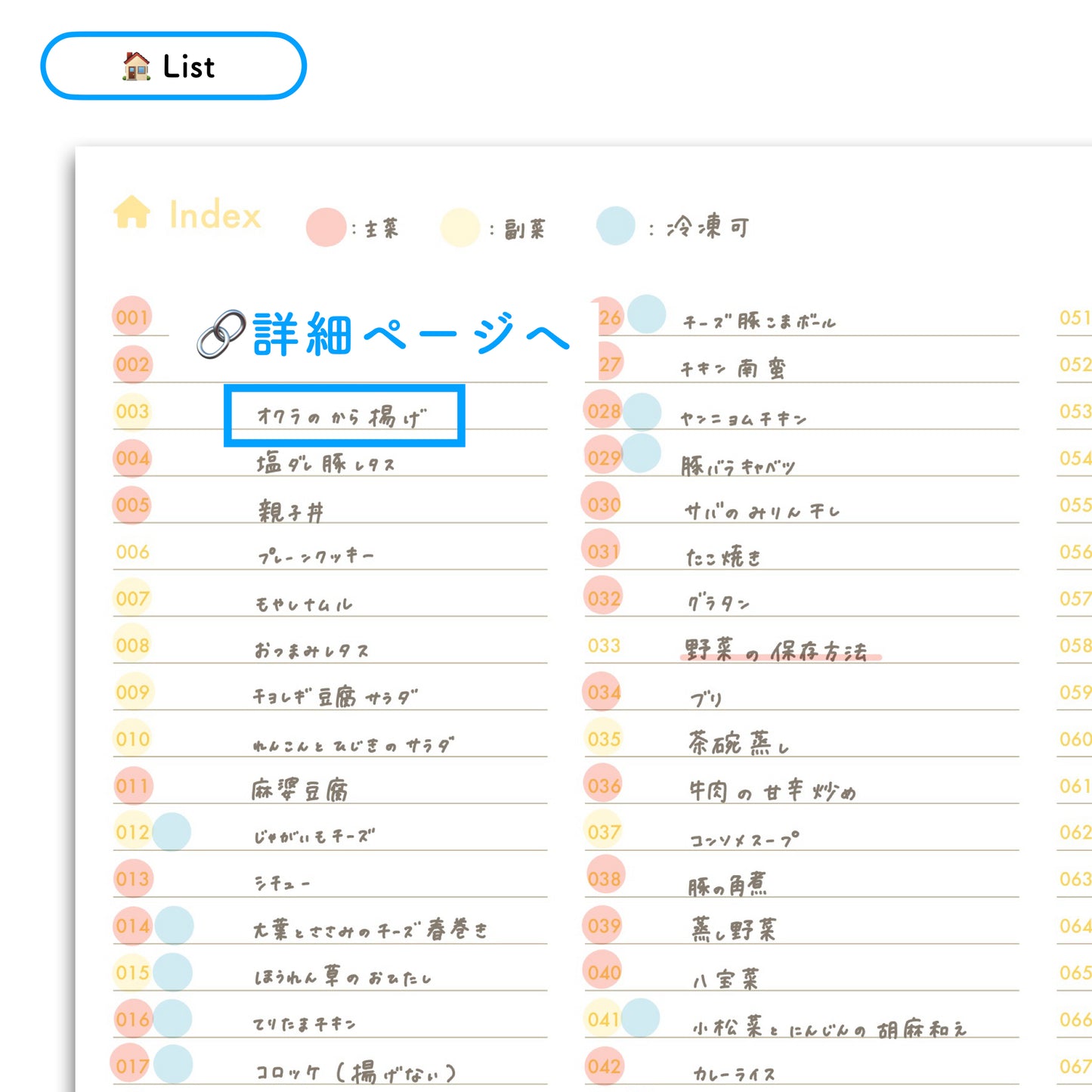 【セット割】インデックスノート