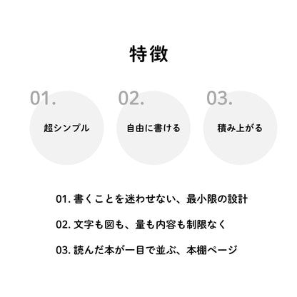 読書ノート