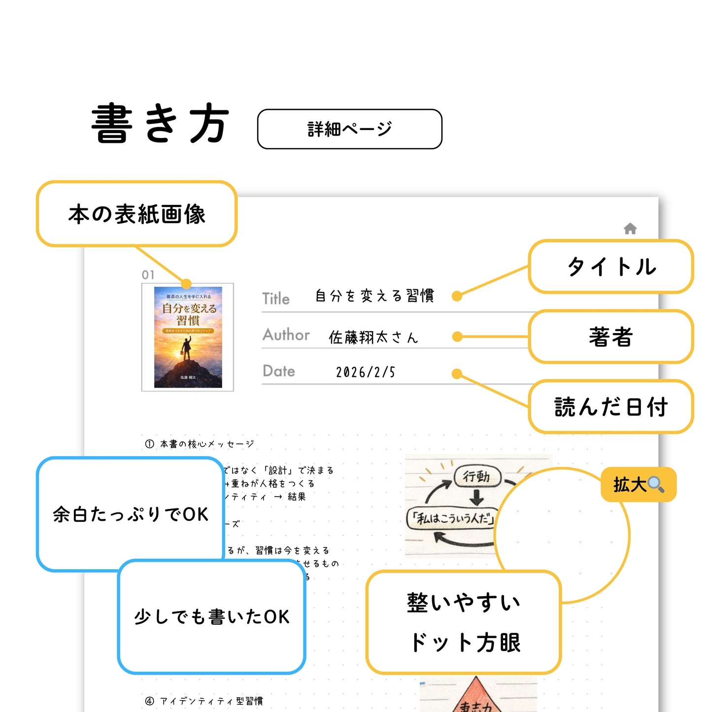 読書ノート