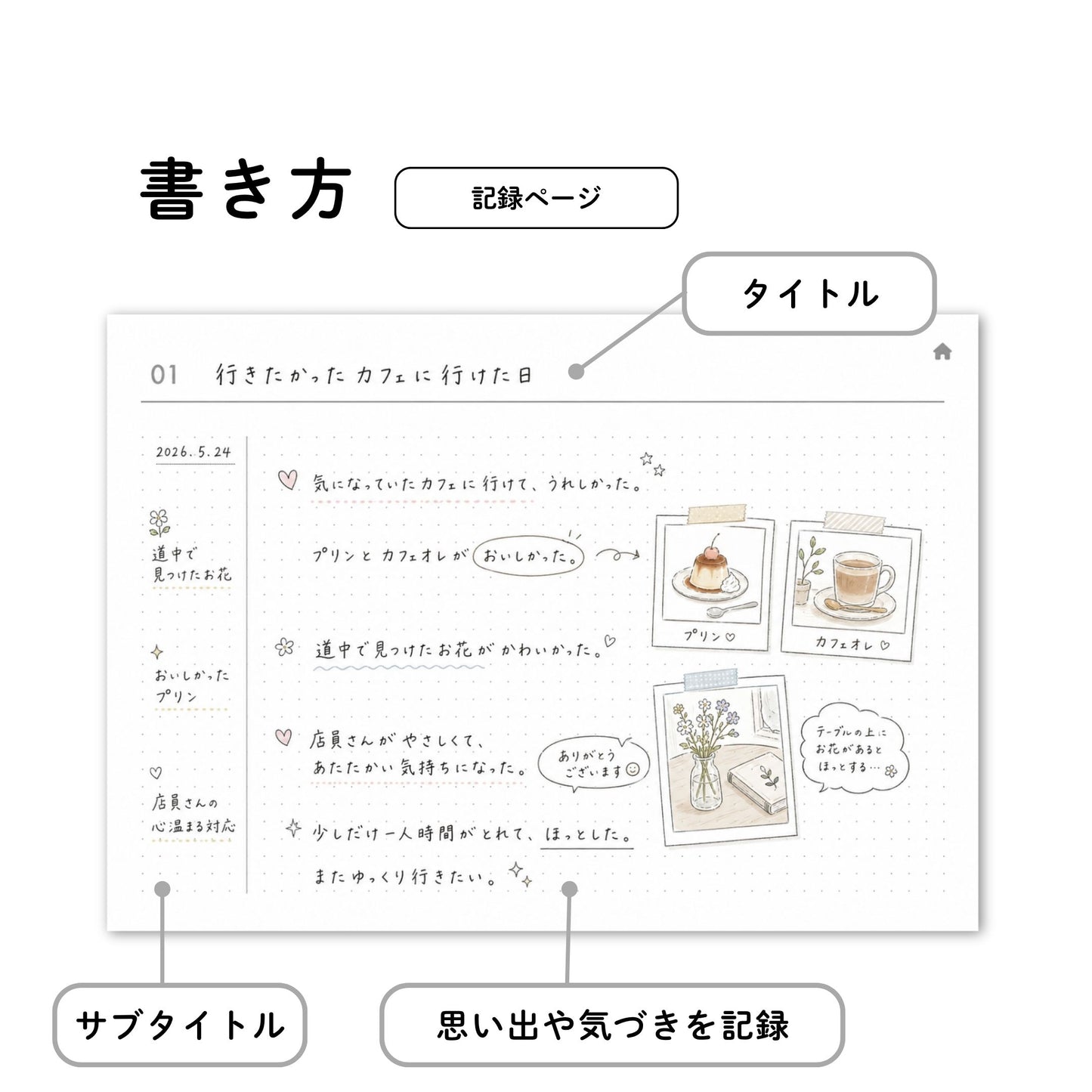 やりたいことノート