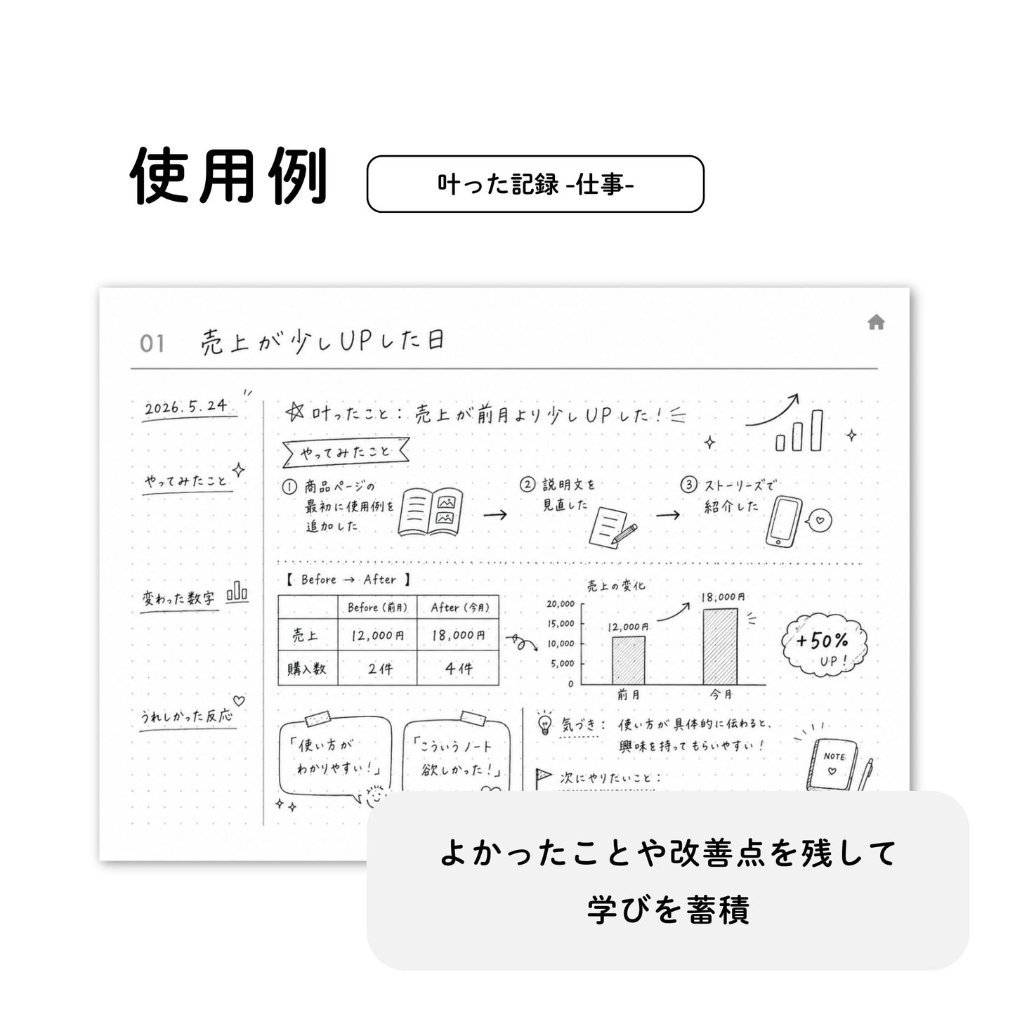 やりたいことノート