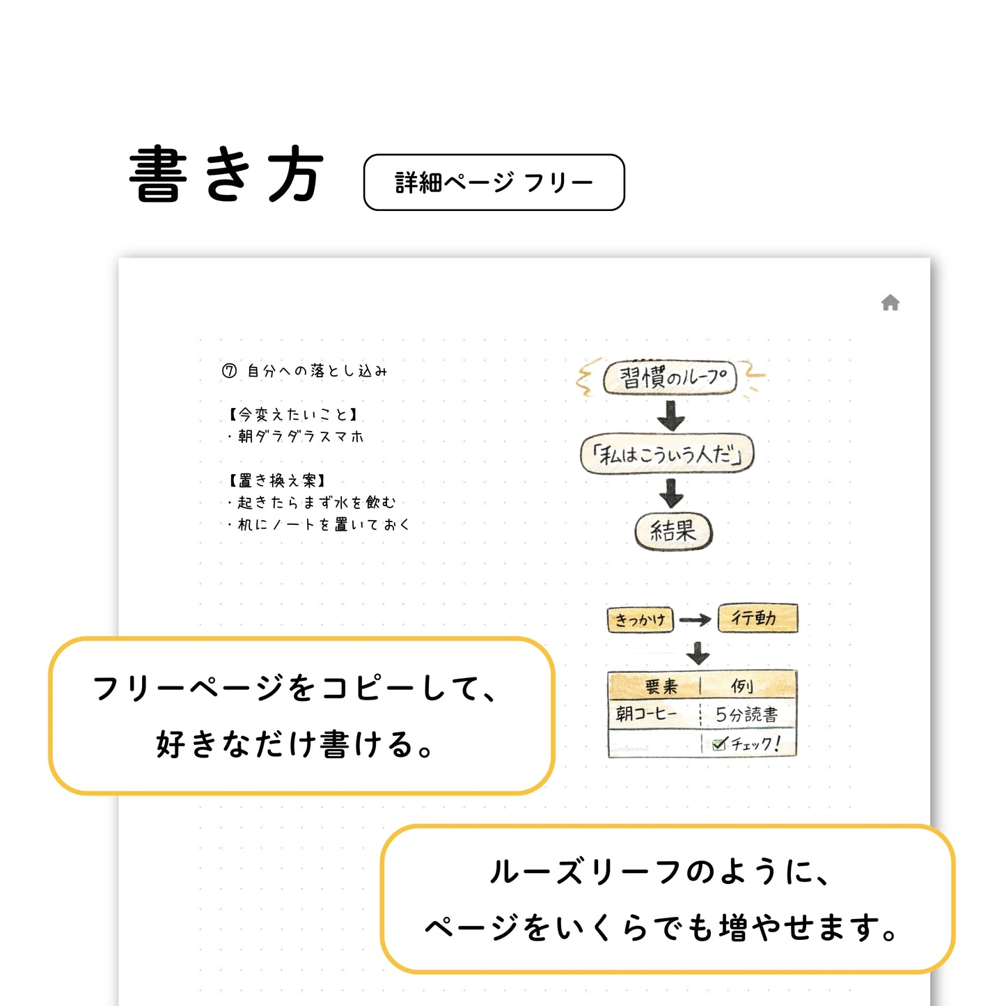 読書ノート