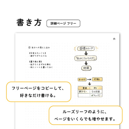 読書ノート