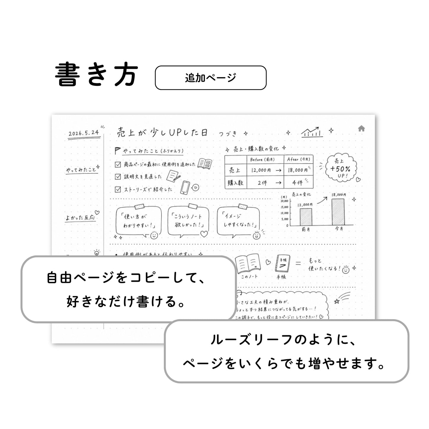 やりたいことノート