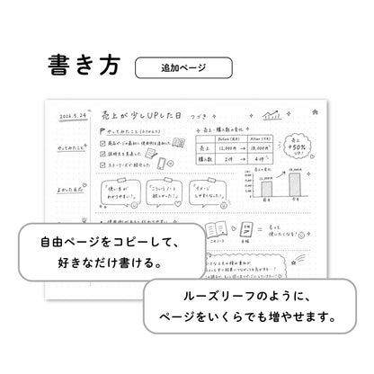 やりたいことノート