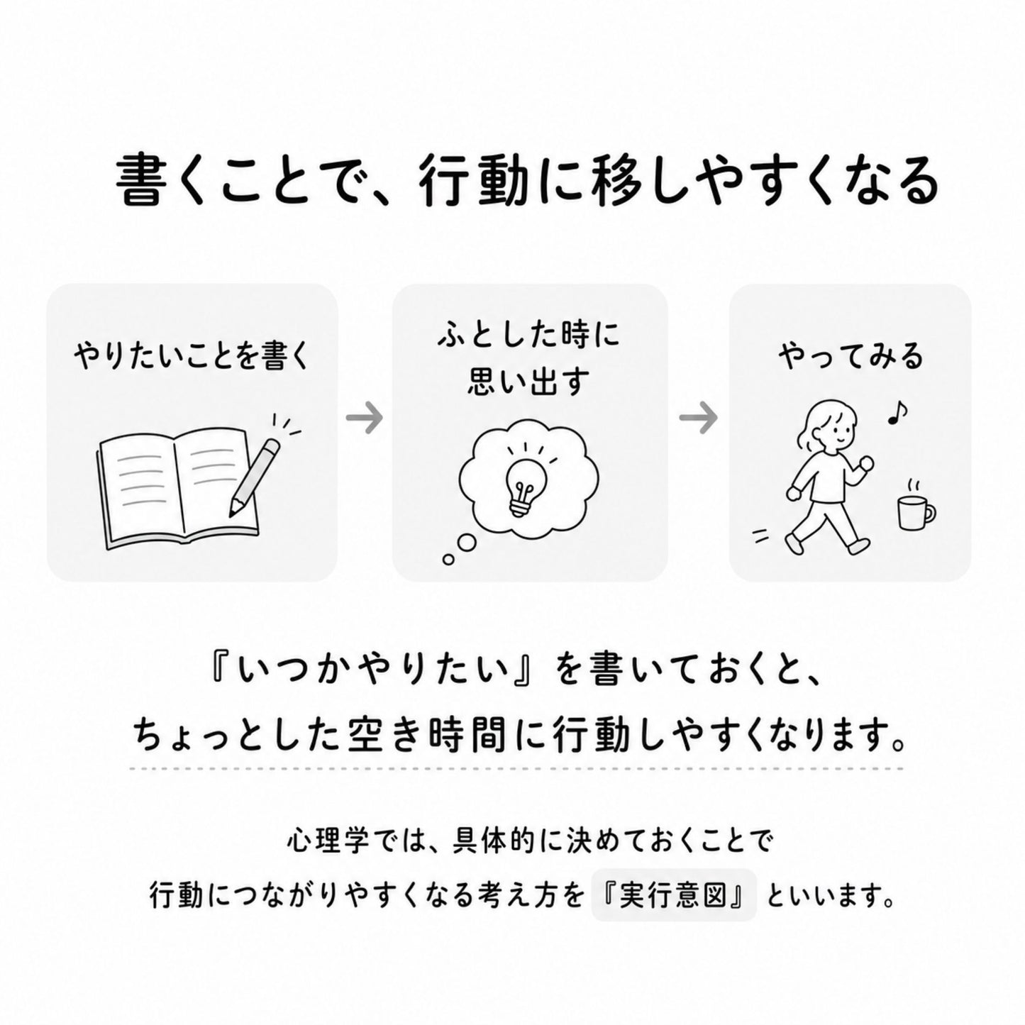 やりたいことノート