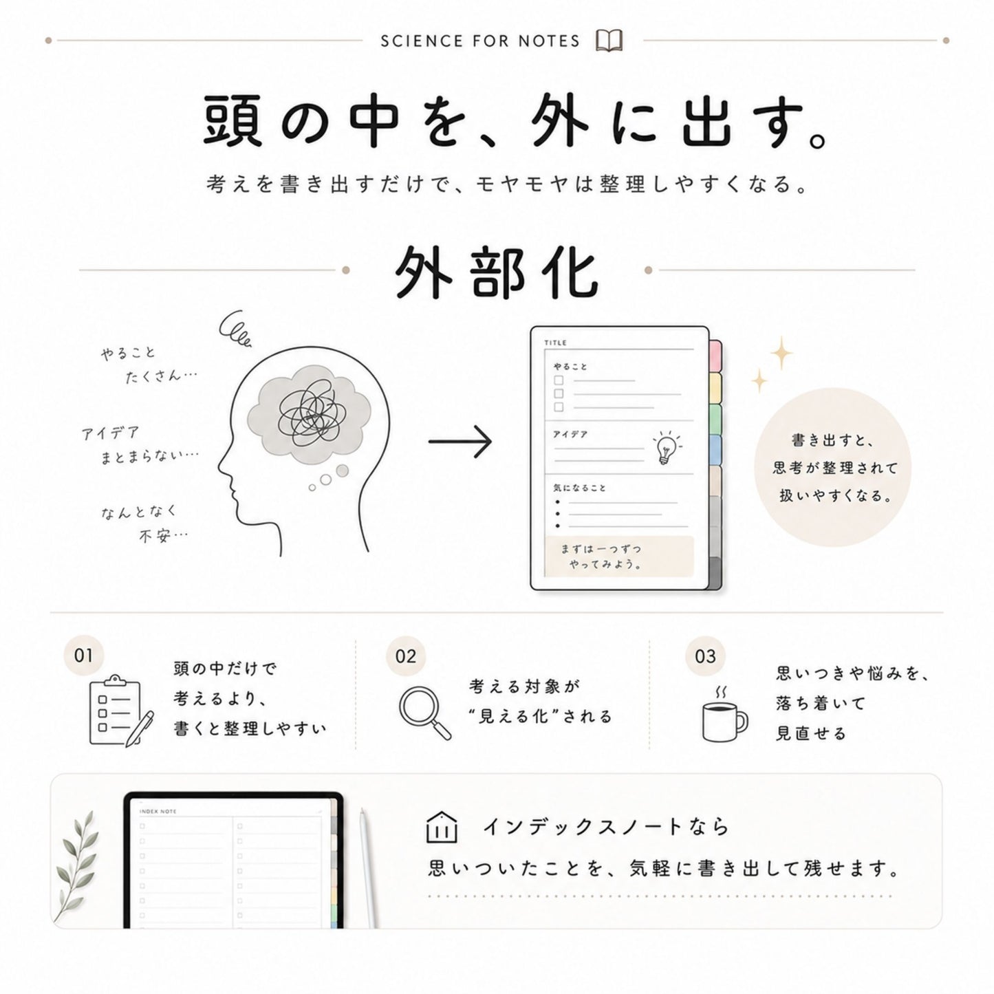 [Set discount] Index notebook