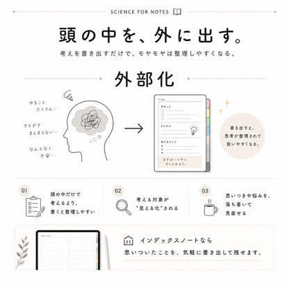 [Set discount] Index notebook
