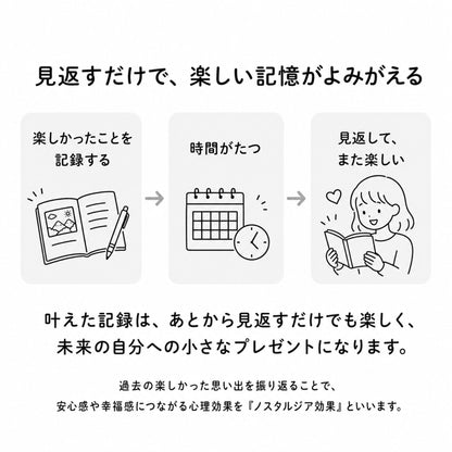 やりたいことノート